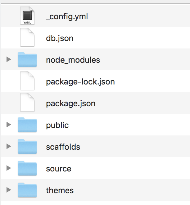 hexo_files